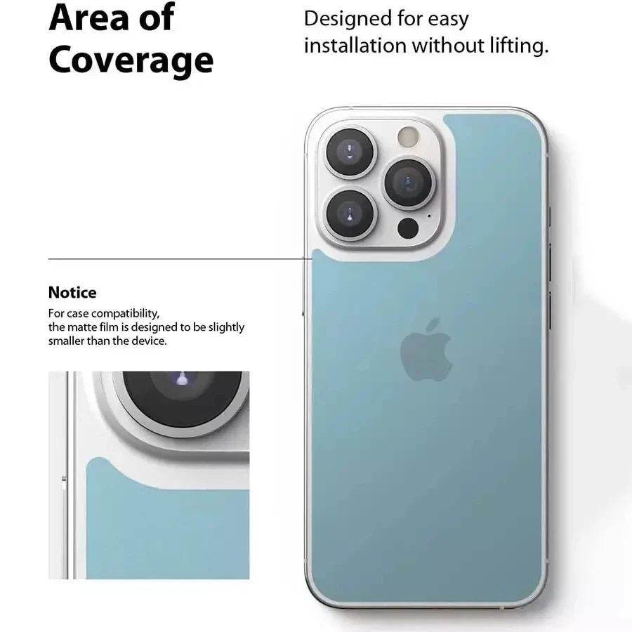 Protecteur d'écran en TPU tran - Hydrogel Screen Protector avis et prix