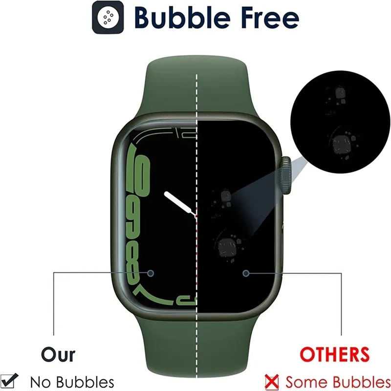 Film de protection d'écran Hyd - Hydrogel Screen Protector avis et prix